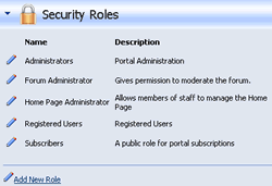 Security Roles