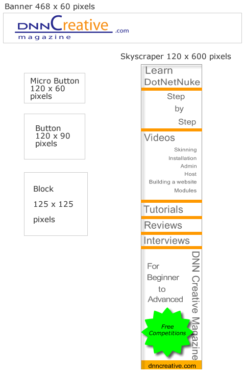 Banner sizes