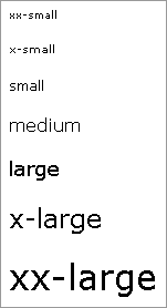 font sizing