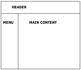 traditional table layout