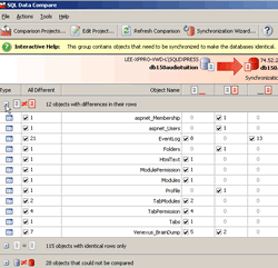 How to synchronize local and live DotNetNuke installations