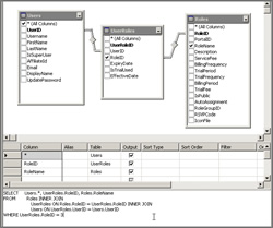 SQL Exporting users on security role