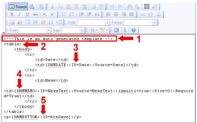 Screenshot showing the different components that typically make up a DNM RAD Form Structure