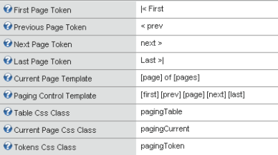 Screenshot of the paging control properties