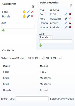 Form Validation, Dependant Drop Downs, Data Level Security in OWS