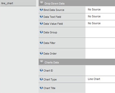 Screenshot of the Chart control properties